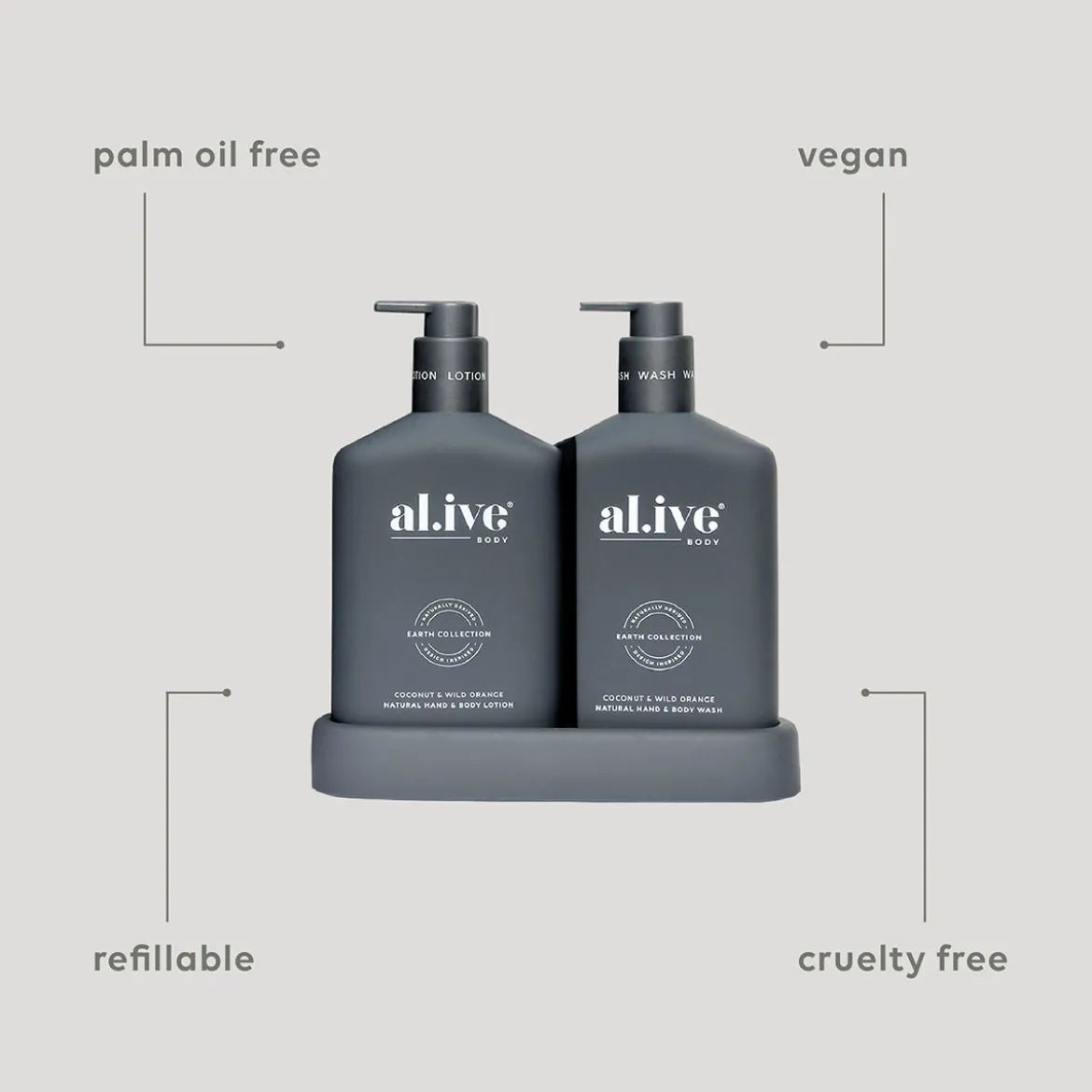 Coconut & Wild Orange Body Wash & Lotion Duo