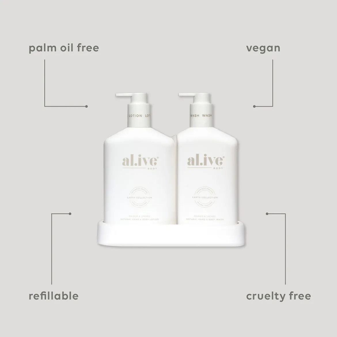 Mango & Lychee Body Wash & Lotion Duo